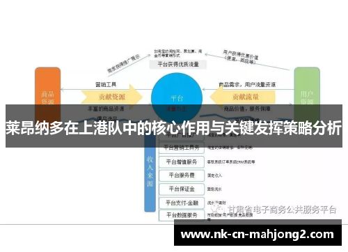 莱昂纳多在上港队中的核心作用与关键发挥策略分析
