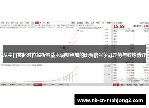 从今日英超对位解析看战术调整释放的比赛信号争冠走势与教练博弈 从今日英超对位解析看战术调整释放的比赛信号争冠走势与教练博弈