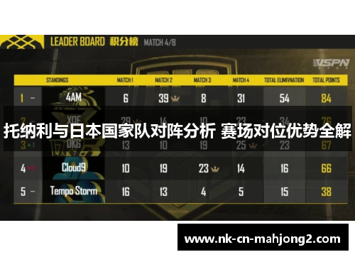 托纳利与日本国家队对阵分析 赛场对位优势全解