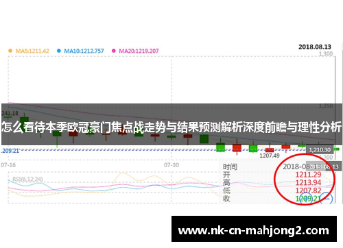 怎么看待本季欧冠豪门焦点战走势与结果预测解析深度前瞻与理性分析
